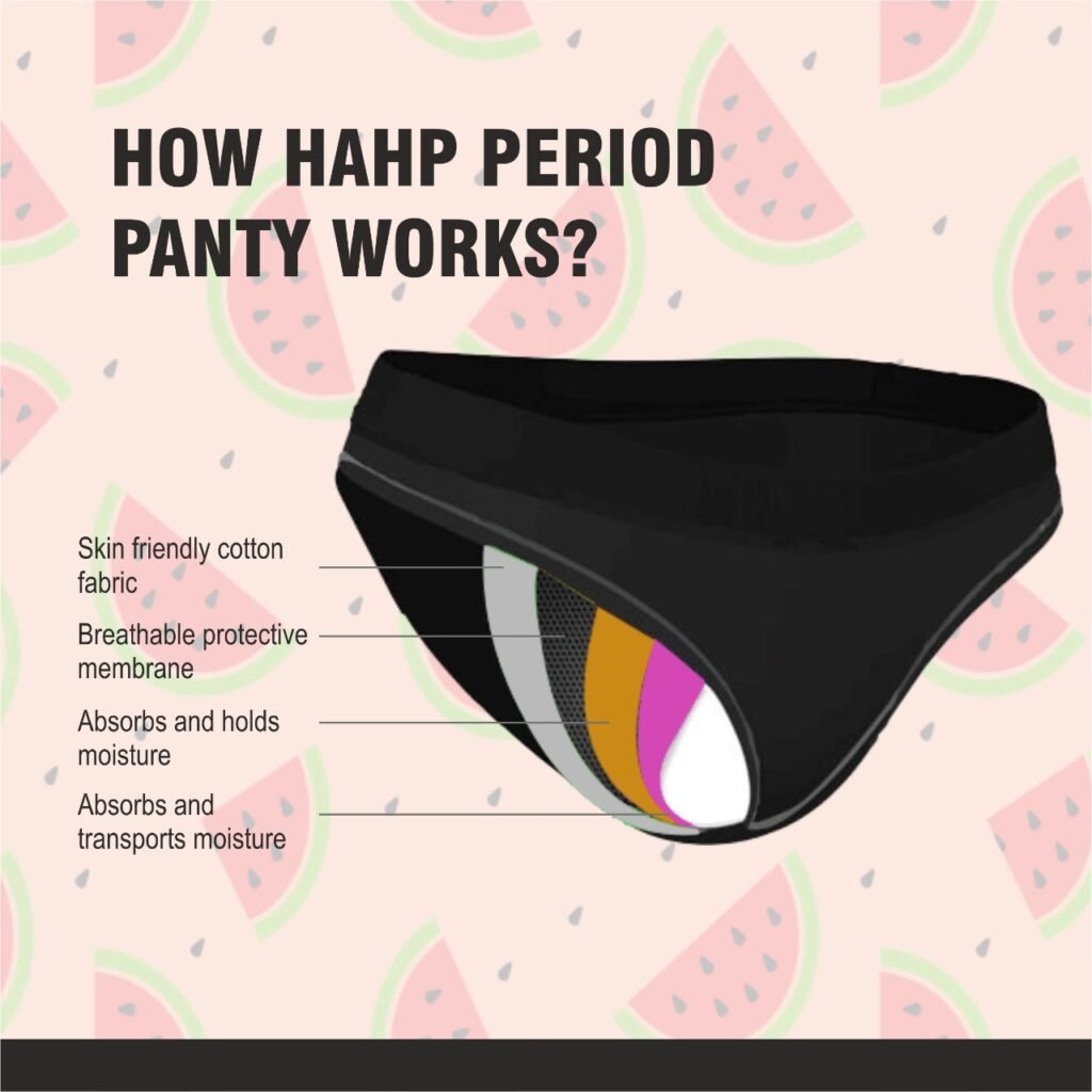HAHP Period Panties